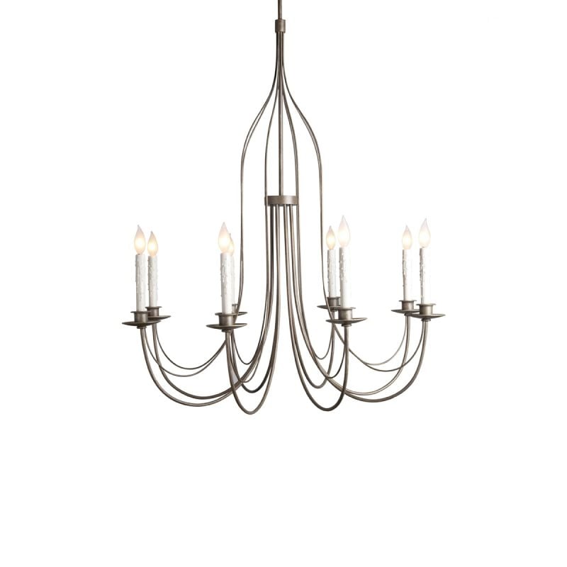 Rapport Chandelier
